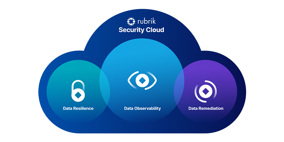 Rubrik – The next frontier in cybersecurity is data security