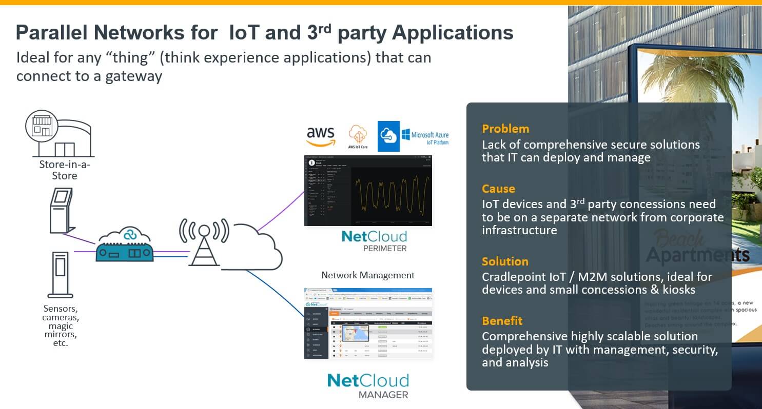 Parallel Networks for IoT